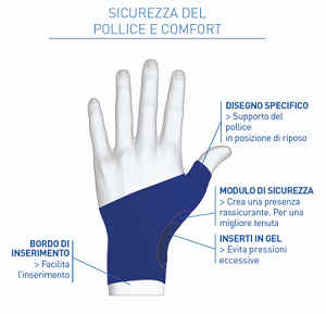 TUTORE POLSO/POLLICE PER TENDINITE EPITACT QUERV'ACTIV SINISTRO M - dottorbianchi.it