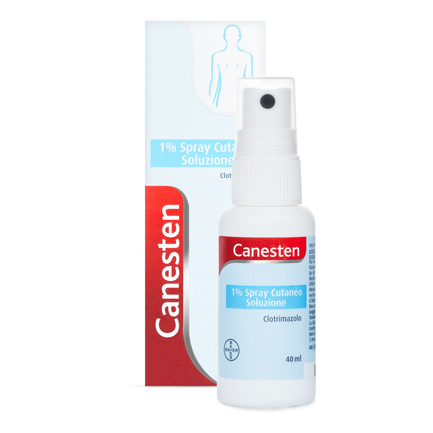 CANESTEN*SPRAY CUT 40ML 1% - dottorbianchi.it