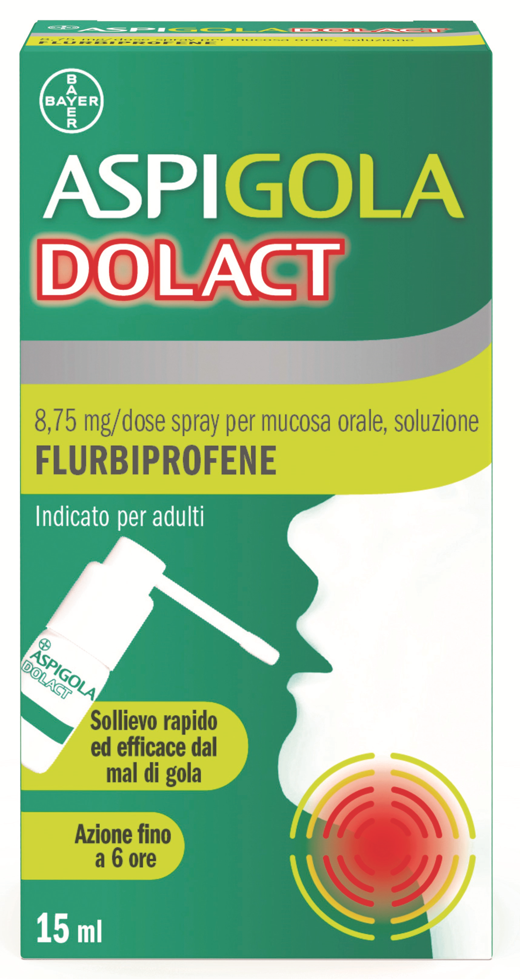ASPIGOLADOLACT*SPRAY 15ML - dottorbianchi.it