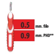 CLIADENT SCOVOLINO 5 PEZZI 0,9 MM - dottorbianchi.it