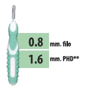 CLIADENT SCOVOLINO 5 PEZZI 1,6 MM - dottorbianchi.it